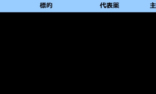 二甲双胍价格多少一瓶专区_二甲双胍格列本脲说明书专区_二甲双胍河北产说明书网