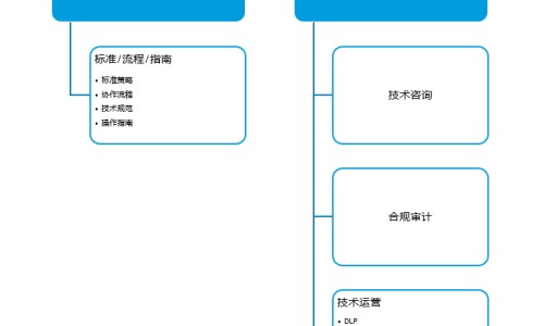 二甲双胍价格多少一瓶专区_二甲双胍格列本脲说明书专区_二甲双胍河北产说明书网